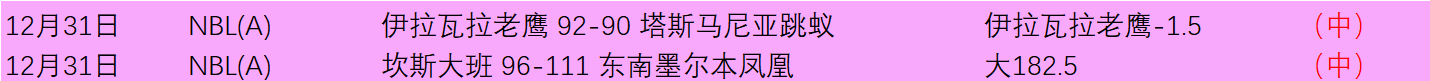基恩犀利点,达洛特责任,感不足引争,尊龙凯时,尊龙凯时官方网站