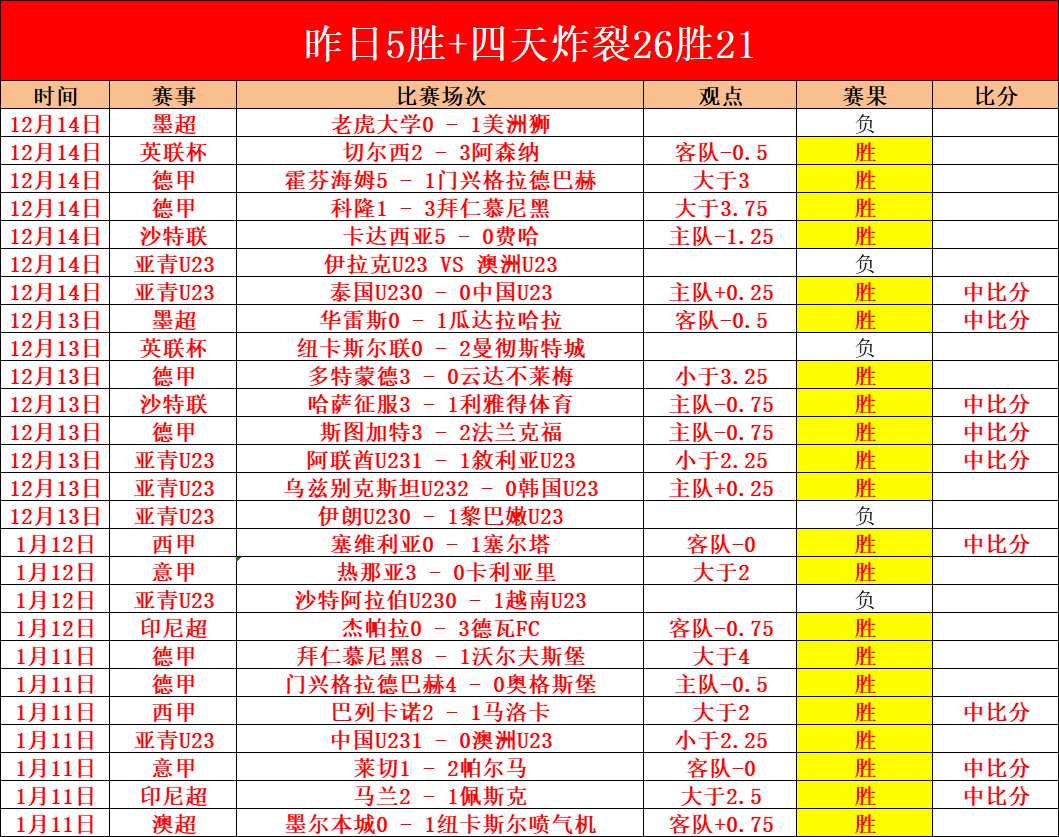 廣東隊逆轉,勝北控,徐傑獨攜,尊龙凯时,尊龙凯时官方网站