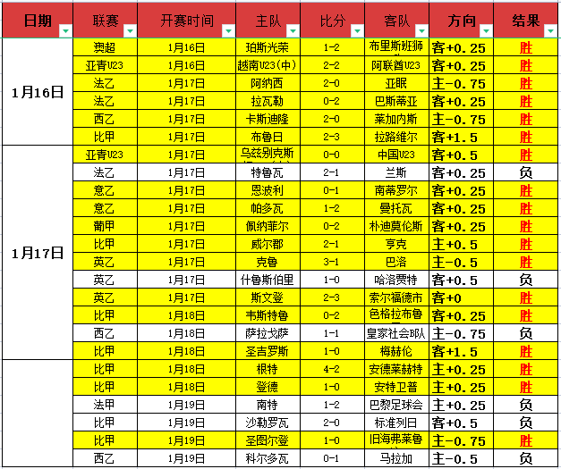 汉马中国男,选手最佳成,绩由何杰刷,尊龙凯时,尊龙凯时官方网站
