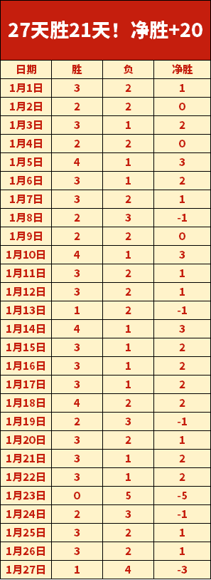 激情对决,英联杯曼城,晋级挑战,尊龙凯时,尊龙凯时官方网站