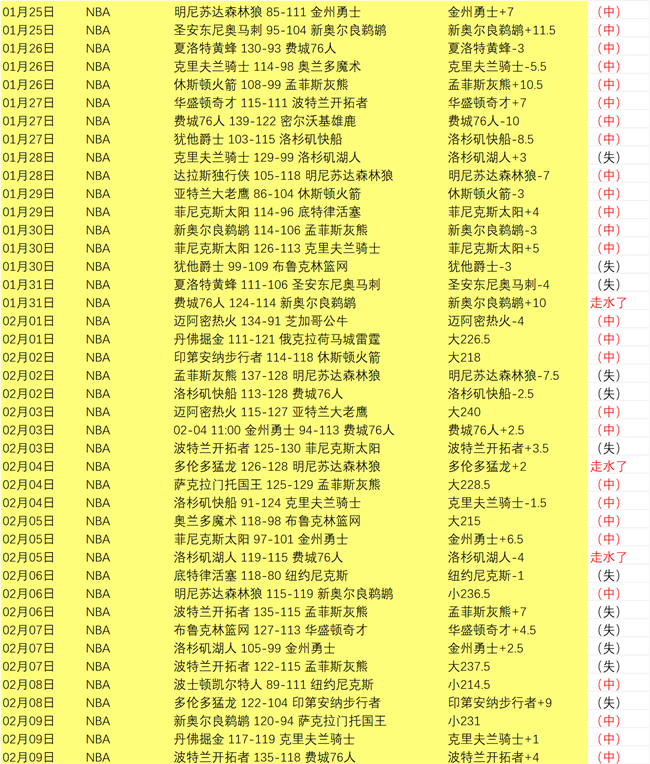 梅西里克尔,梅告别战进,阿根廷国家,尊龙凯时,尊龙凯时官方网站