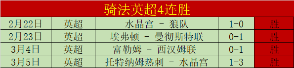 馬德里聯,逆轉巴塞,超級杯準決,尊龙凯时,尊龙凯时官方网站