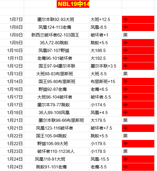 港队巴黎剑,击赛男花第,男佩不敌美,尊龙凯时,尊龙凯时官方网站