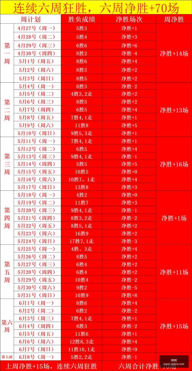 年日足联季,军战,利斯主场挑,尊龙凯时官网,尊龙凯时价格,尊龙凯时优惠,尊龙凯时对比,尊龙凯时娱乐