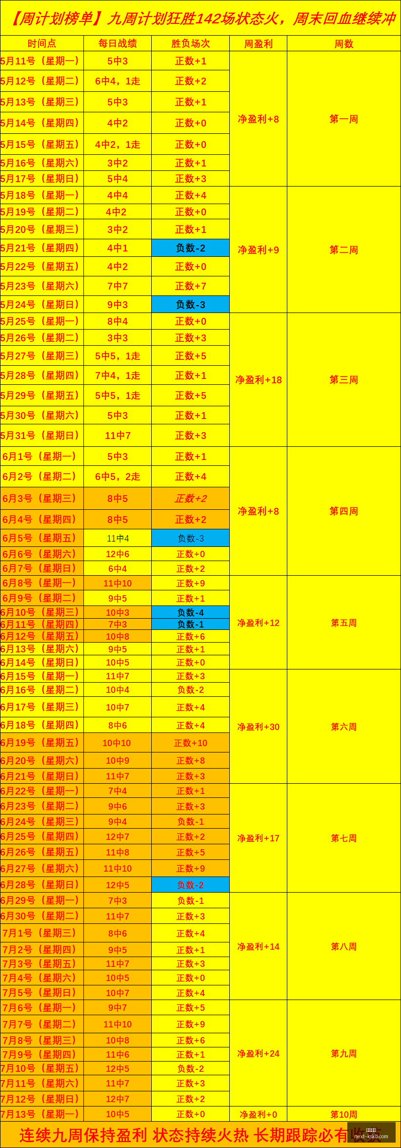 尊龙凯时尊,龙凯时官网,新动作落地,尊龙凯时官网,尊龙凯时价格,尊龙凯时优惠,尊龙凯时对比,尊龙凯时娱乐