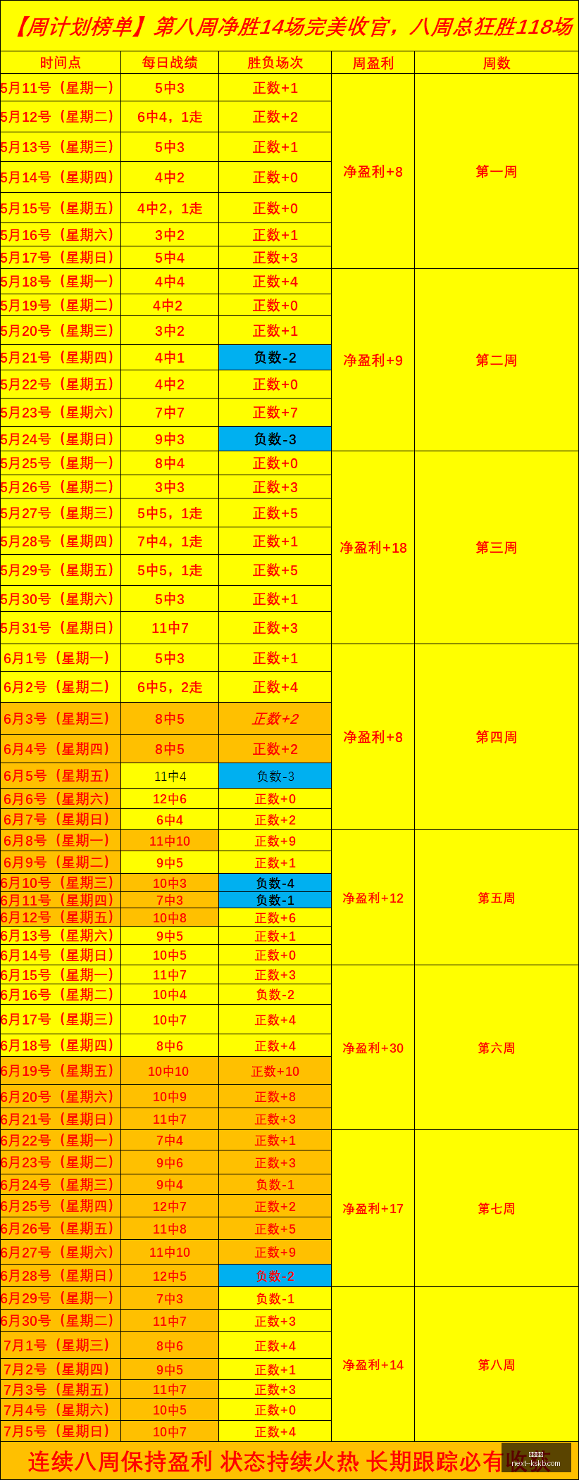 法兰克福引,援新篇章,范德贝克租,尊龙凯时官网,尊龙凯时价格,尊龙凯时优惠,尊龙凯时对比,尊龙凯时娱乐