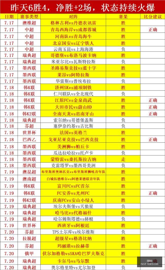 赛事前瞻,西班牙豪取,胜利,尊龙凯时官网,尊龙凯时价格,尊龙凯时优惠,尊龙凯时对比,尊龙凯时娱乐