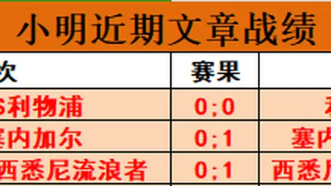 重磅转会！艾迪、安德烈-路易斯、周俊辰、崔麟、周正凯五大球星齐离申花，全新征程即将开启！