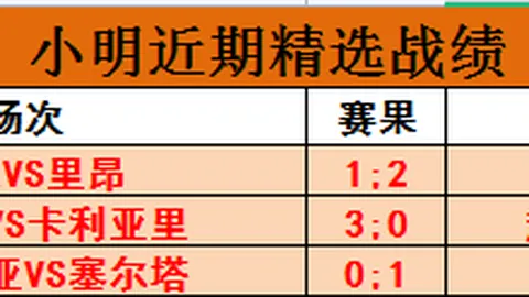 “曼联面临财务挑战，暂无法提前召回拉什福德与安东尼”