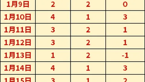 【激情对决！英联杯曼城晋级挑战，战术智慧大考验】