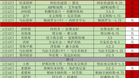 “独家爆料：马莱莱王者归来，全面实力有望翻倍”