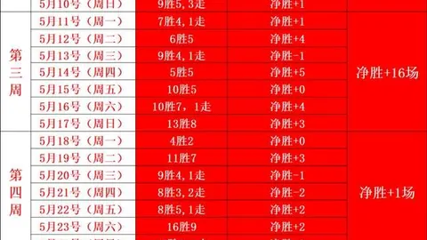 2026年日足联季军战尊龙凯时对比：利斯主场挑战岩手盛冈仙鹤全攻略