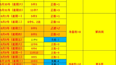 法兰克福引援新篇章，范德贝克租借加盟，2026赛季值得期待